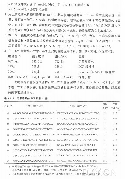 V P C R 缓冲液：含 15mmol/L MgCl2 的 1〇 X P C R 扩增缓冲液 V 2. 5 mmol/L 4dNTP 混合物 1.用无菌双蒸水稀释引物至400叩/^1。将未使用的引物置于1.5m l 的微量离心管，盖 紧，储存在一20°C 。分装出一些引物去保存，在特别使用时用来混合其他新的化合 物。对于每一对引物，在单独或与少数的其他引物联合使用时， 50W 的 P C R 反应体 系中每对引物使用0.5|ul (假设每对引物26个碱基，最终浓度为0.5^m 〇 l/L )。 2.在 I .5ml微量离心管上标记“pri-A” 、 “pri -B ” 和 “pri-C ”， 为这三个诊断实验配置 引 物 混 合 物 （ 假 设 在 50jul反应体系中每对引物加1.04)，在管中加人如表9. 1.1所 示的等量引物，表 9.1. l(“pri-A ”） 、 表 9. I.2(“pri-B”）和表 9. I.3(“pri-C ，，） 。 3 . 在 I .5ml微量离心管中，准备主要的最终反应体系，如下所示每组2 5 反应/管 。 混 合 物 A 混 合 物 B 混 合 物 C 成分 637. 5^1 125jul IOOtJil 250卩 I (pri-A ) 662. 5|ul 125^1 IOOixl 250jnl (pri-B) 712. 5^1 125^1 l 〇 〇 lxl 250^x1 (pri-C ) 无菌双蒸水 P C R 缓冲液 2. 5mmol/L 4dNTP 混合物 混合引物 同时准备多重反应混合物，在一20°C密 封 保 存 （ 如 用 Parafilm)，< 3 个 月 ，或 者在一70°C长期保存。根据实验待处理的数量进行调整，使各组能被整除，但反复 冻融不要超过三次。